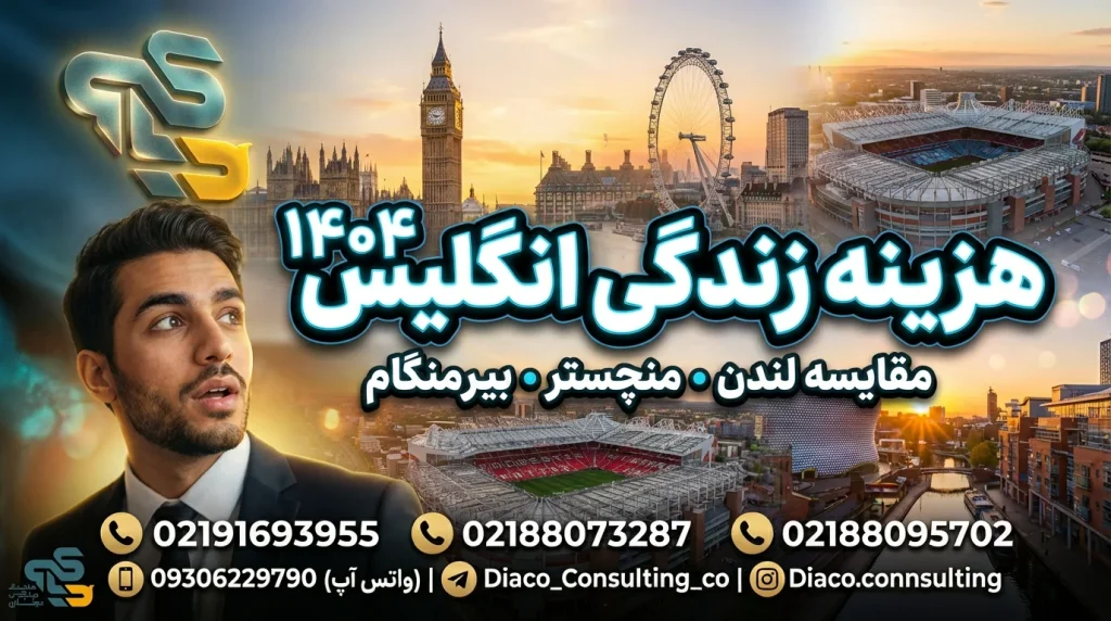 هزینه زندگی در انگلیس ۱۴۰۴ – مقایسه لندن، منچستر، بیرمنگام – هلدینگ دیاکو