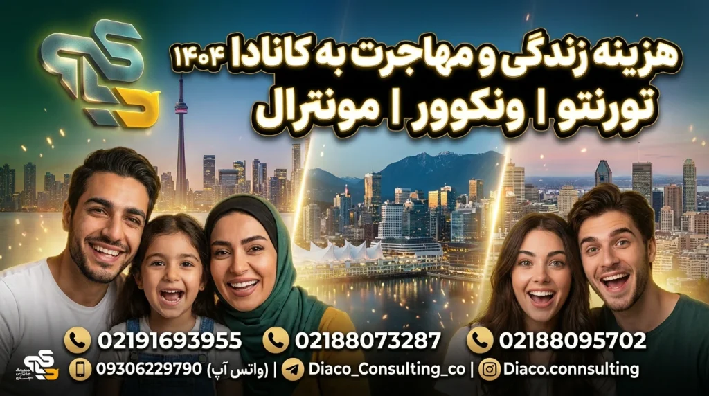 شرایط زندگی و هزینه زندگی و مهاجرت به کانادا ۱۴۰۴ – تورنتو، ونکوور، مونترال – هلدینگ دیاکو