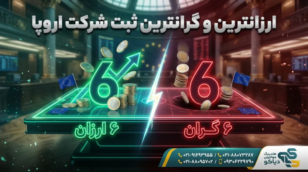 ۶ گرانترین کشور اروپایی برای ثبت شرکت